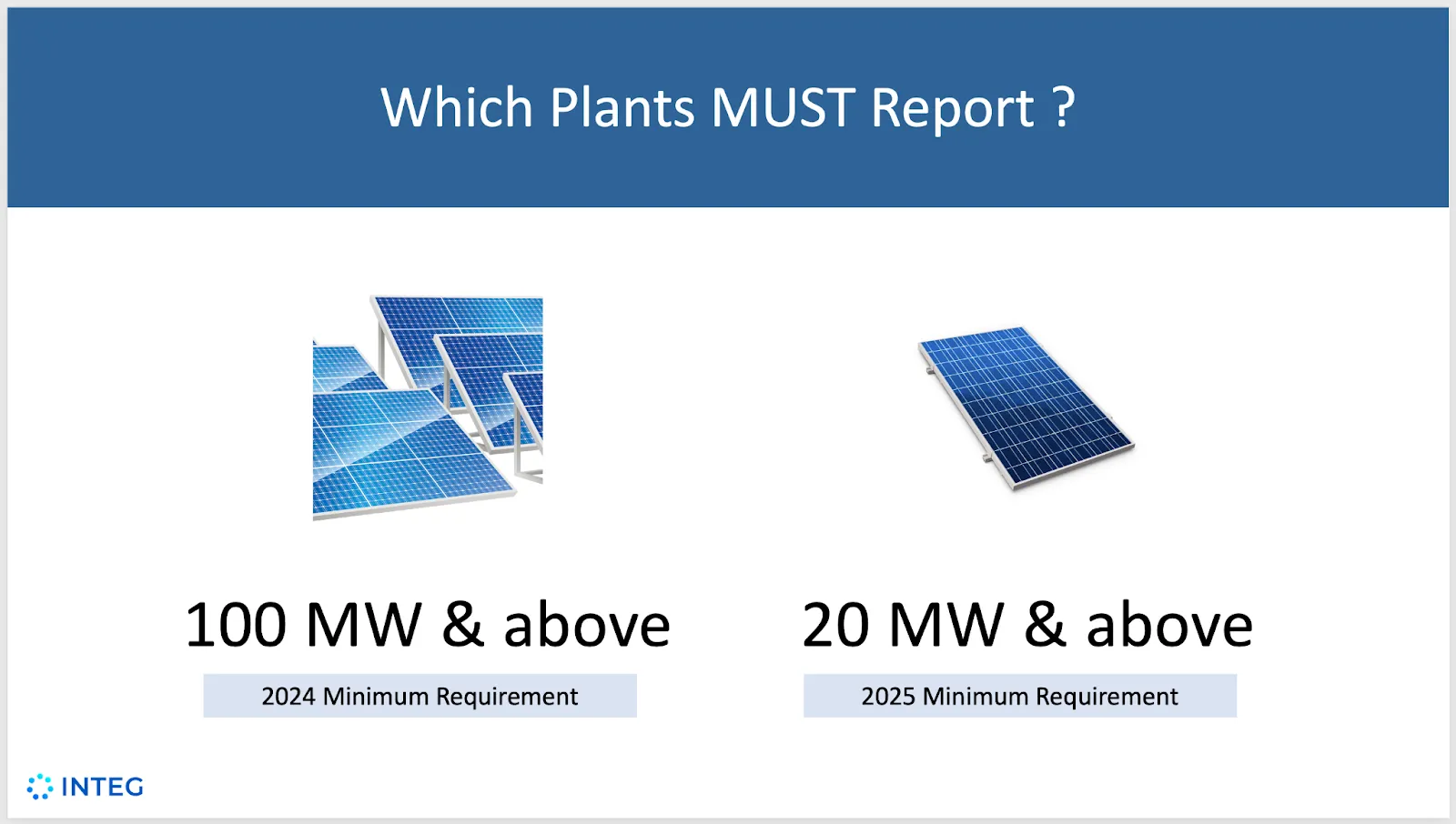 Chart of NERC wind GADS reporting thresholds by plant capacity and year