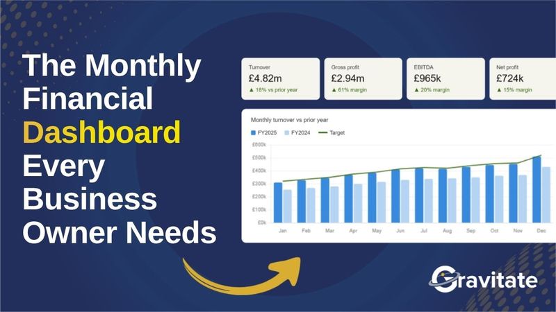 The Monthly Financial Dashboard Every Business Owner Needs | Gravitate Blog