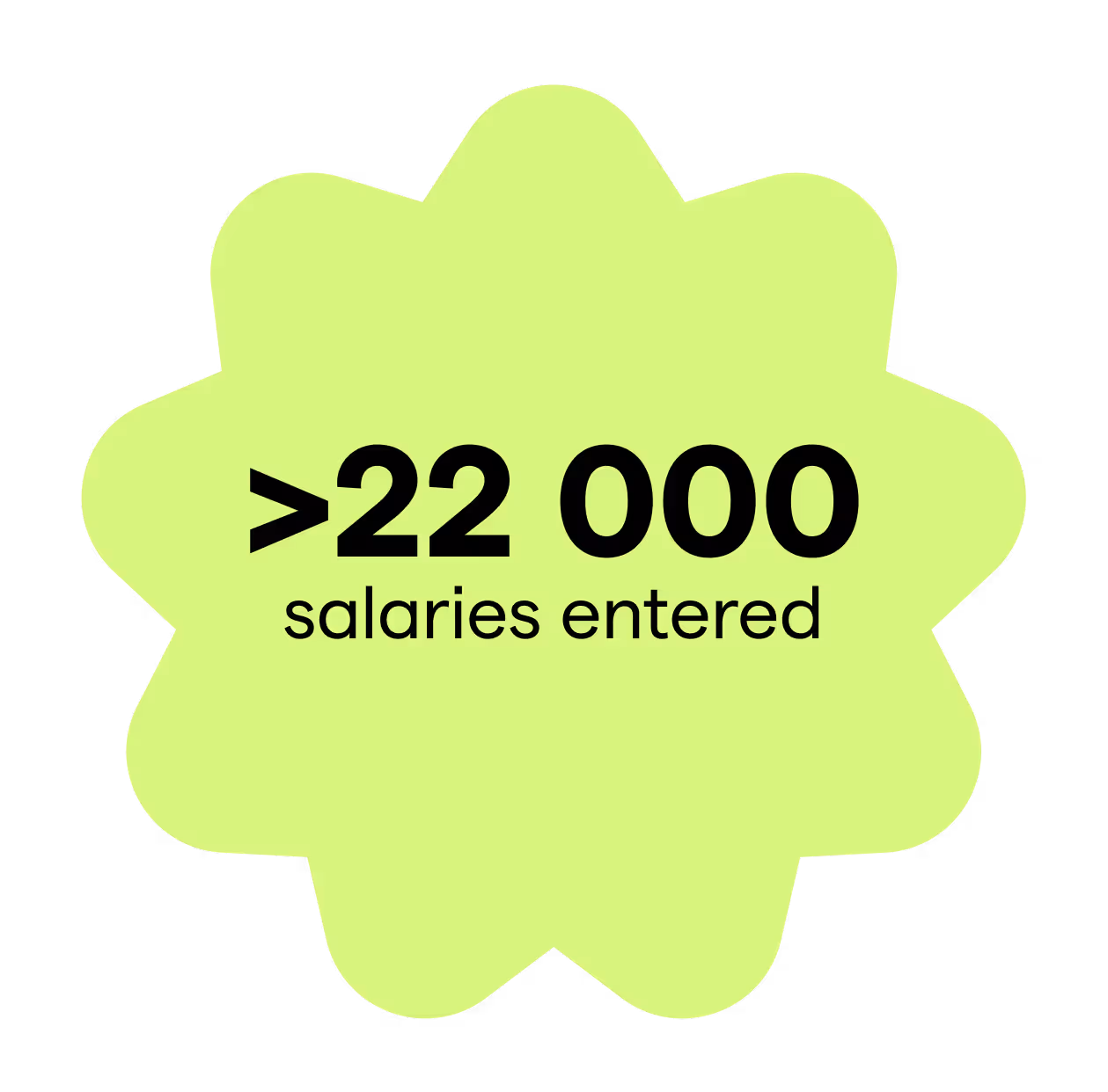 Tabu.hr — C2B sticker žuti — više od 20 000 unesenih plaća