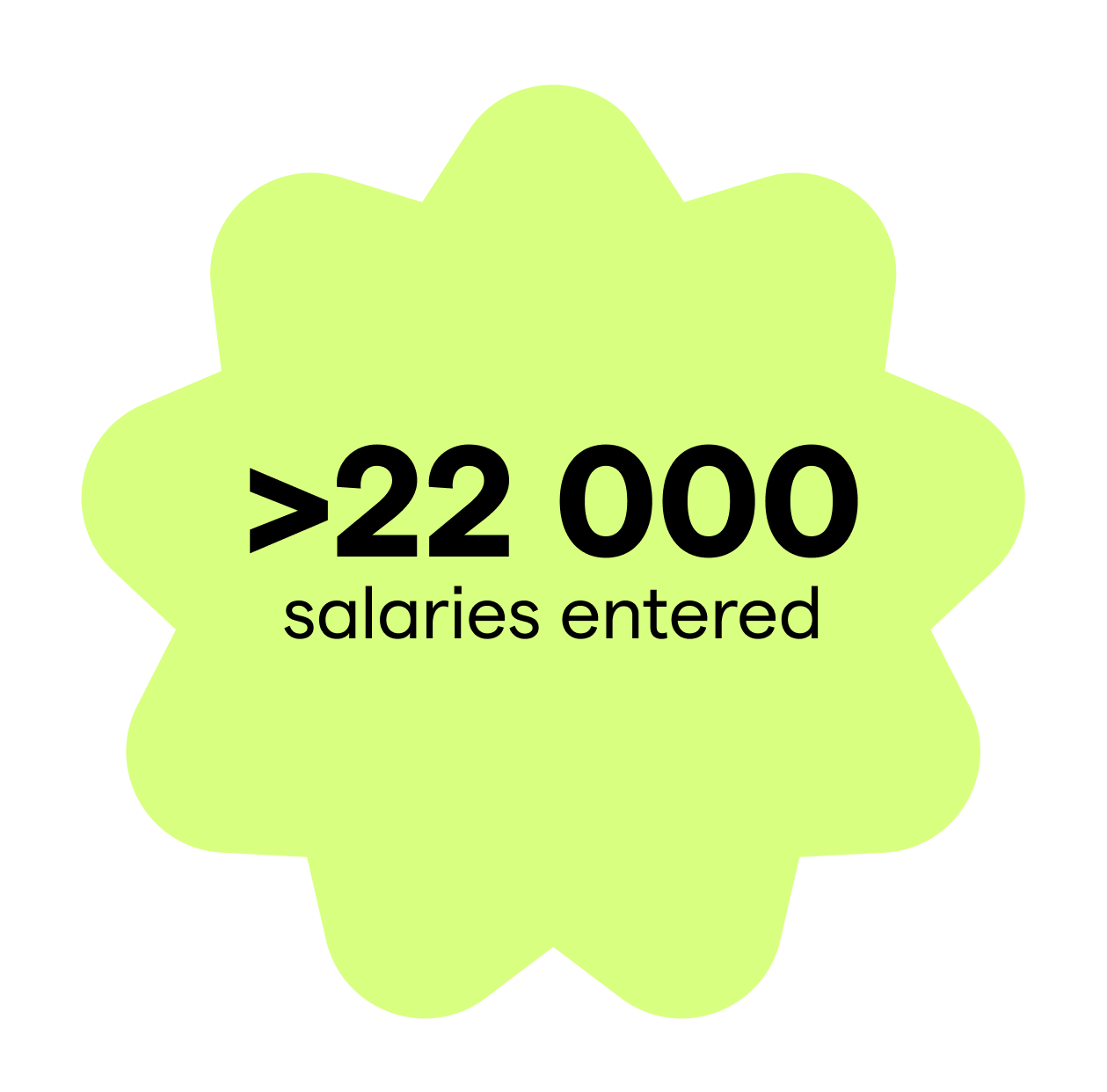 Tabu.hr — C2B sticker žuti — više od 20 000 unesenih plaća