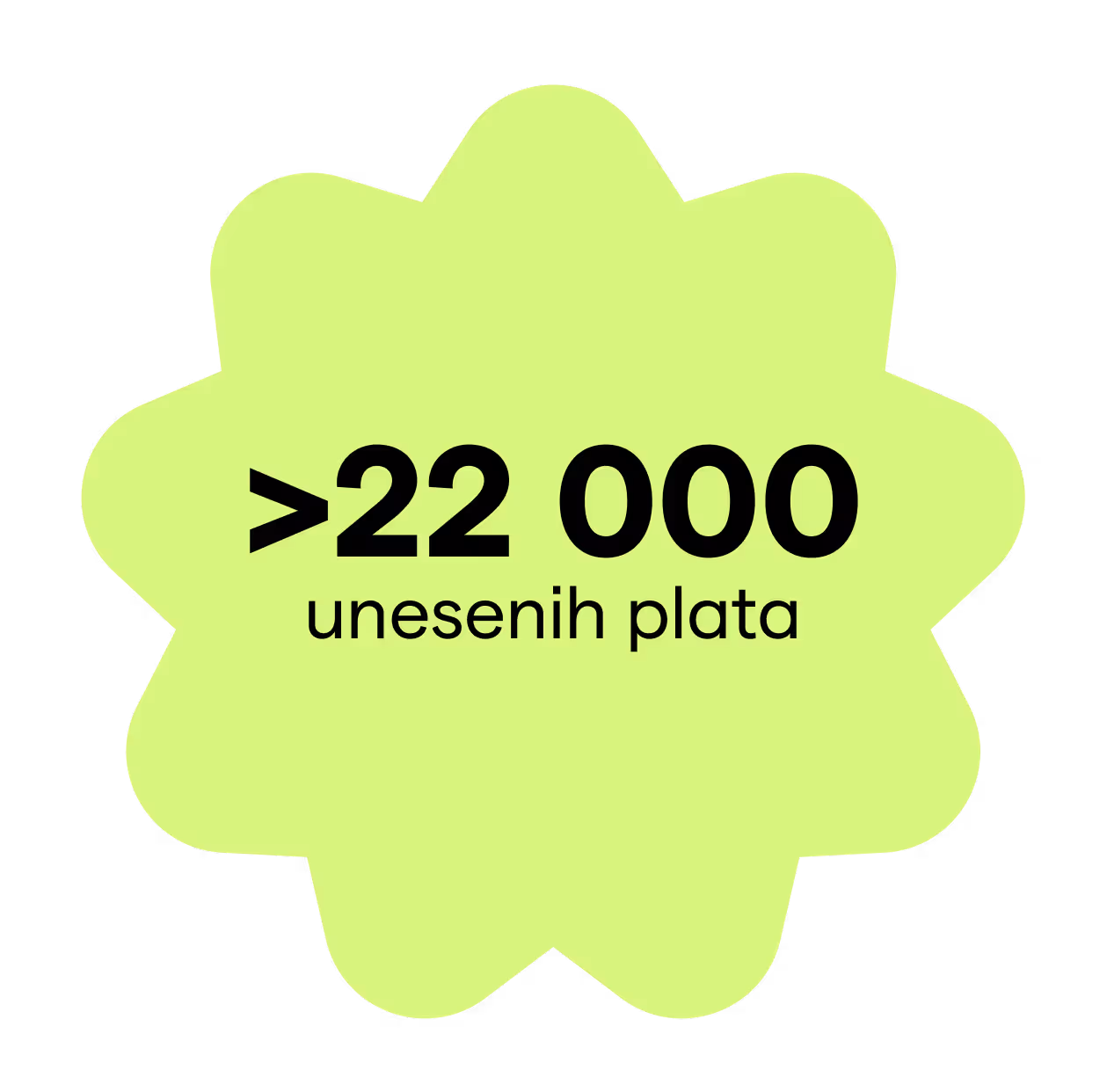 Tabu.hr — C2B sticker žuti — više od 20 000 unesenih plaća