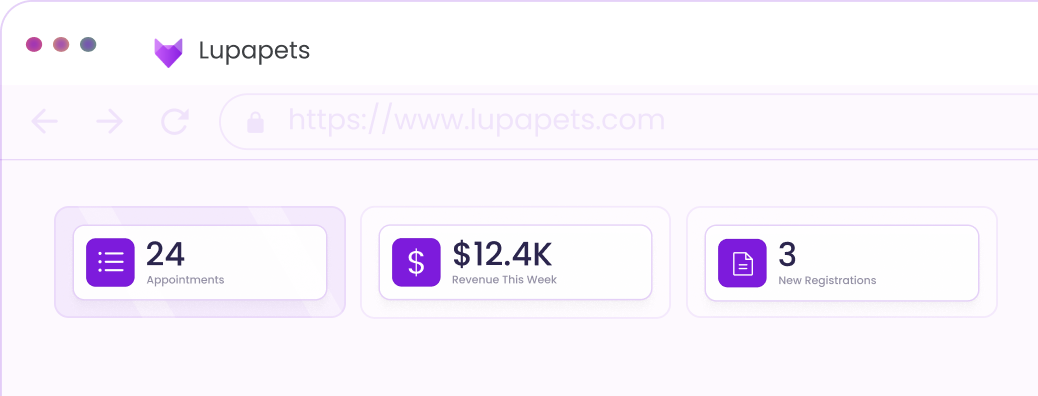 lupapets operating system UI