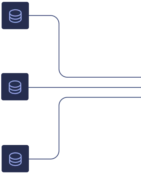 Complete workforce view in the TechWolf product