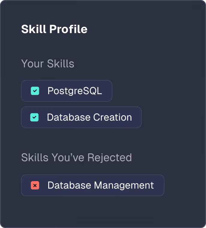 Accurate skills data in the TechWolf product