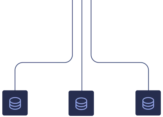 Complete workforce view in the TechWolf product
