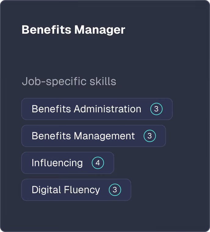 Skill demand data in the TechWolf product