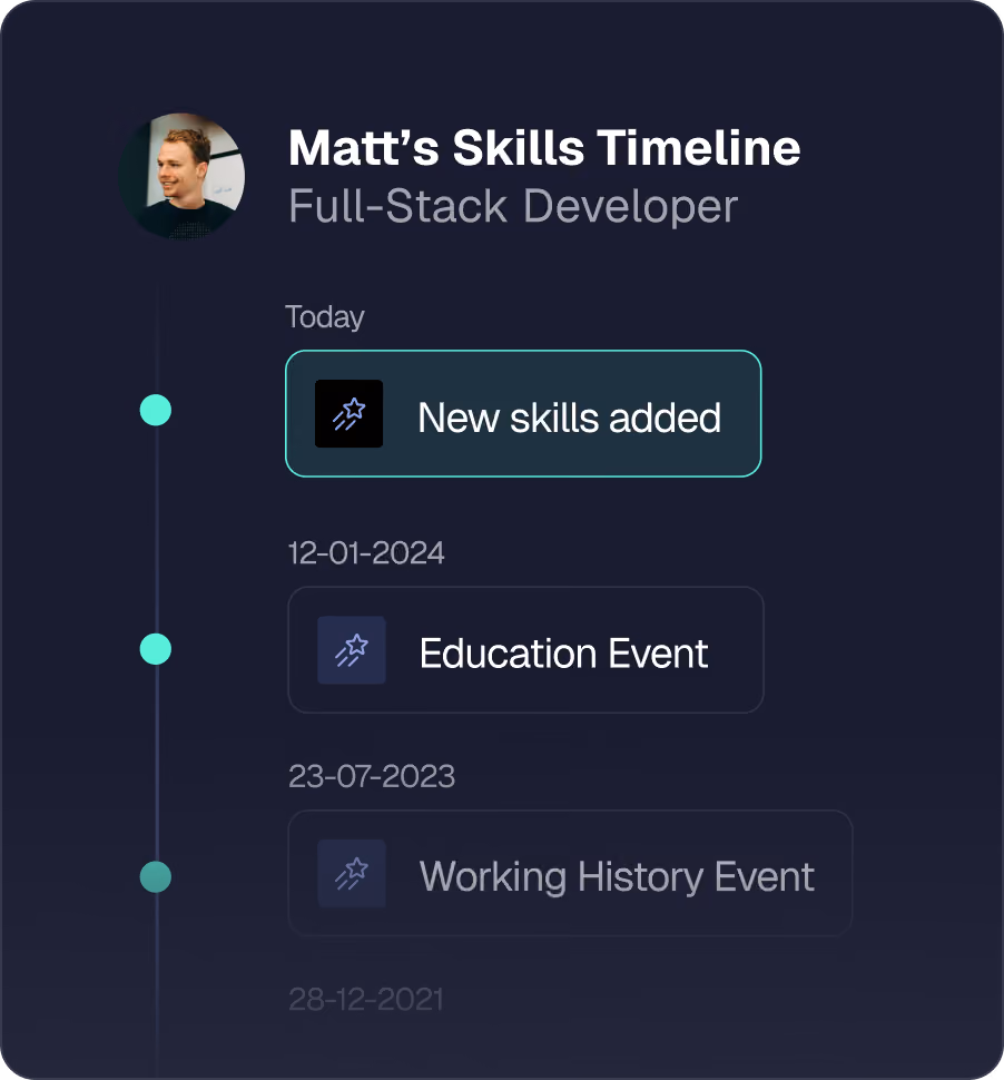 Skill supply workflow step