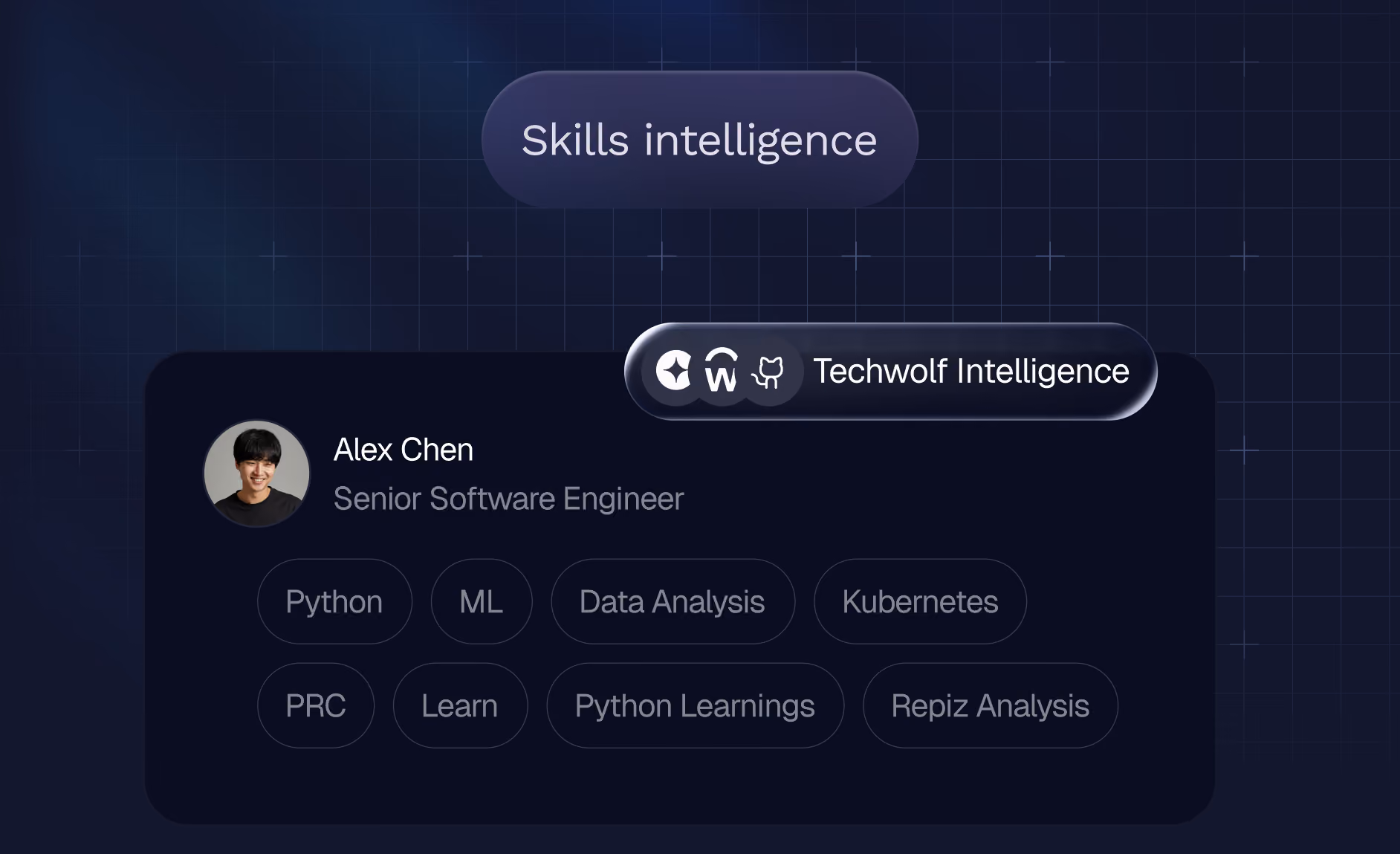 Skills intelligence view in the TechWolf product