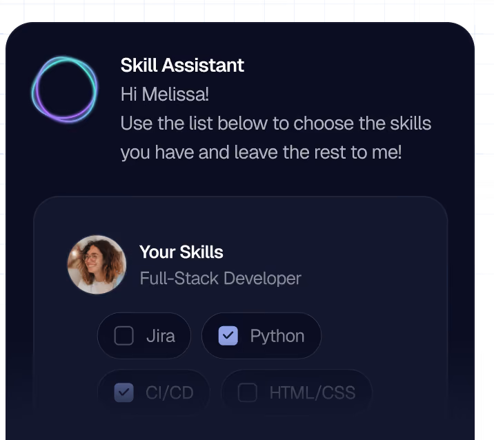 Employee verification loop diagram