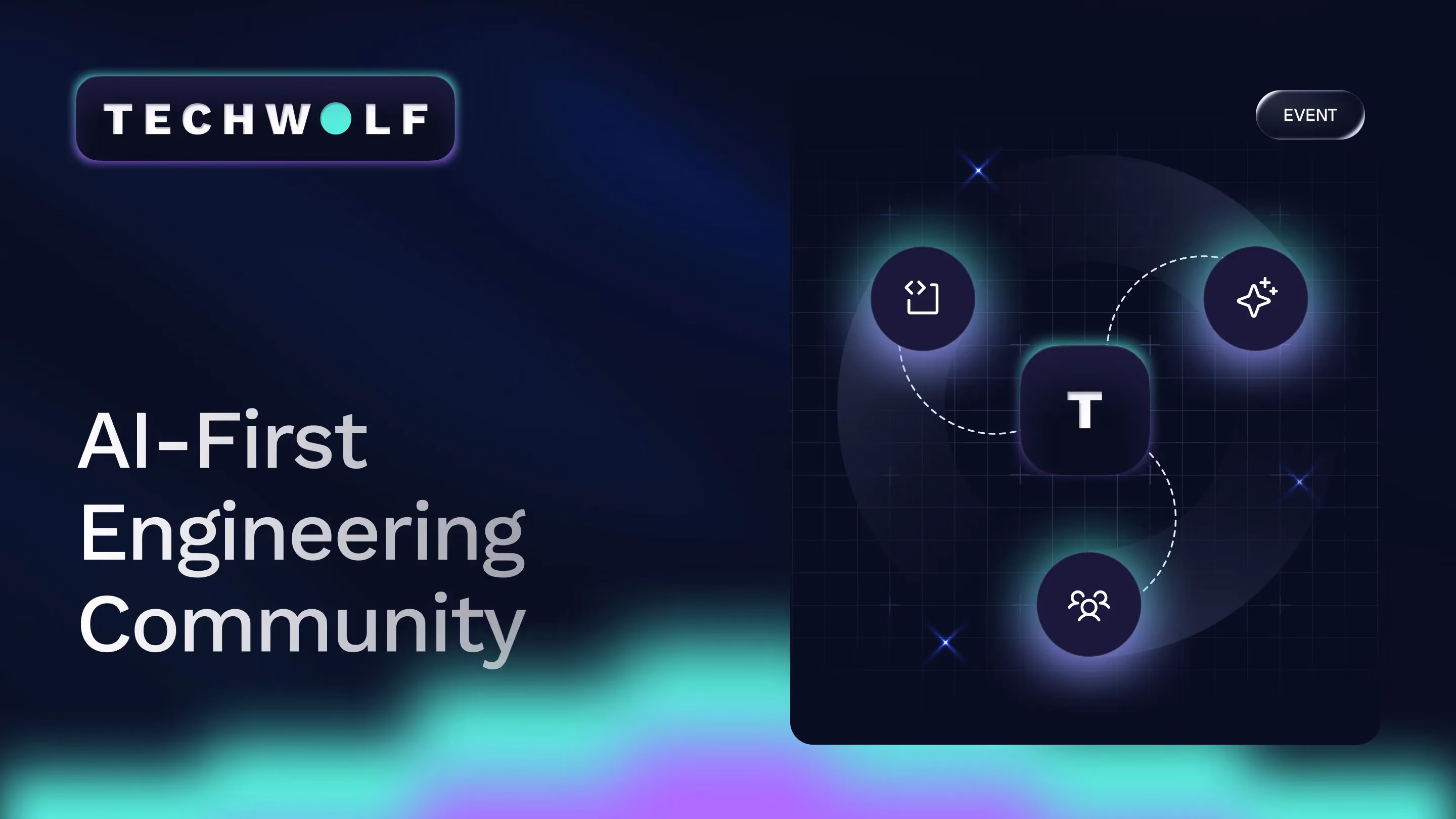 TechWolf AI-First Engineering Community event card