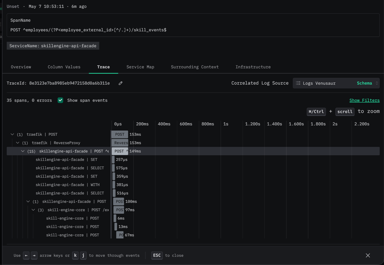 A HyperDX trace waterfall showing 35 spans for a single POST request, from Traefik through the API facade down to skill-engine-core, with the duration of each span