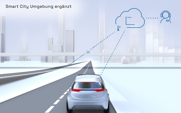 Silbernes Auto auf einer Straße in einer stilisierten Stadt, verbunden mit einer Smart-City-Cloud-Umgebung zur Datenübertragung.