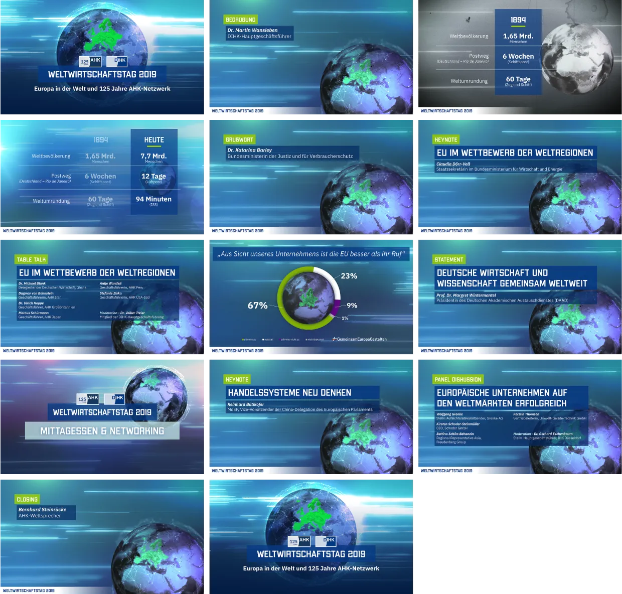 Collage mit Folien des Weltwirtschaftstag 2019, zeigt Globus mit Netzwerkkonzept Europa, Teilnehmernamen, Diskussionsthemen und Statistiken zur Weltbevölkerung und Postwegzeiten.