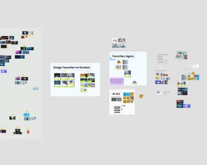 Darstellung eines visuellen Konzeptes zur Entstehung des Looks
