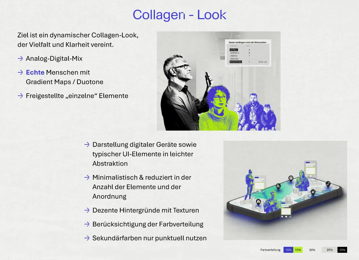 Darstellung des entwickelten Looks mit Text- und Bildbeschreibungen