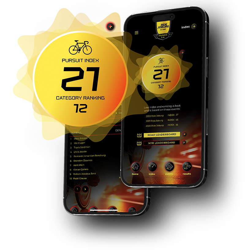 Ride Joburg Portal index