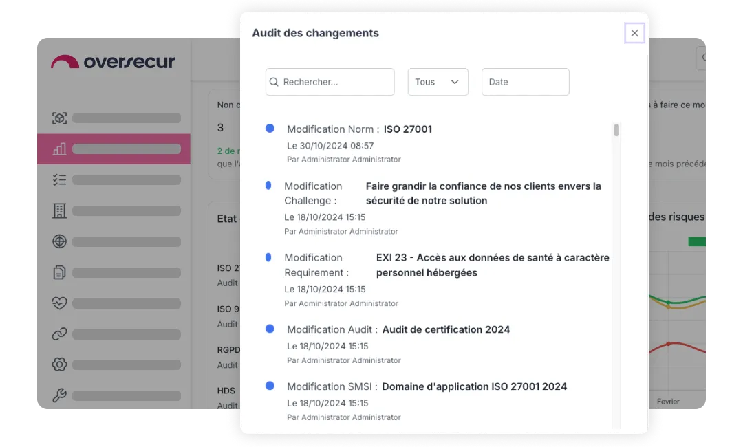Notifications modifications sur le logiciel oversecur