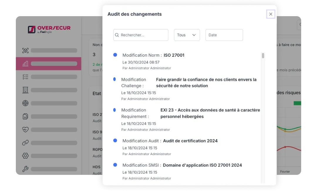 Capture d'écran du logiciel oversecur avec panneau des non conformités