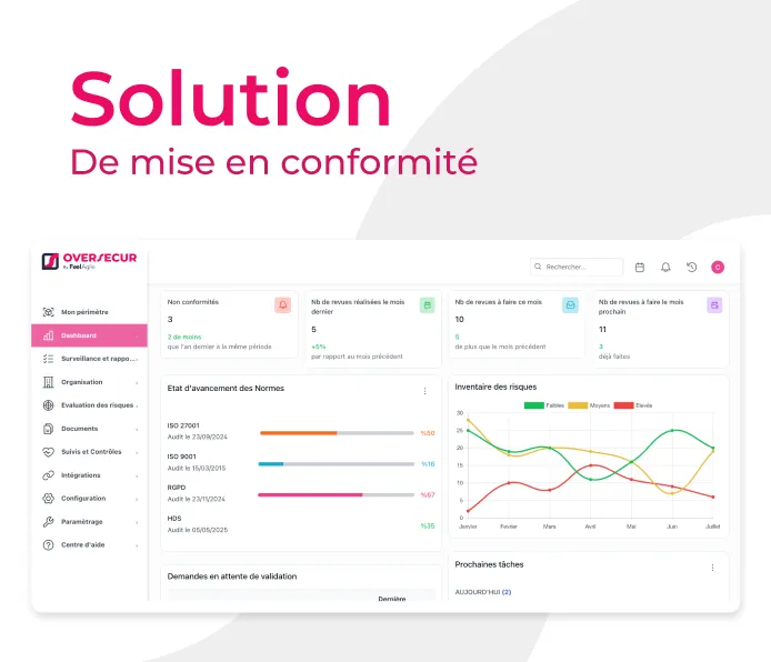 Screen logiciel oversecur