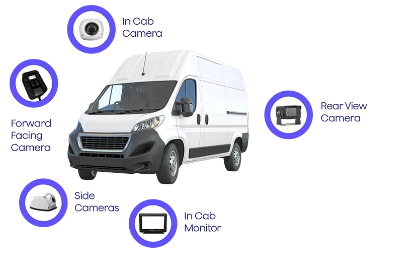 Vehicle camera setup
