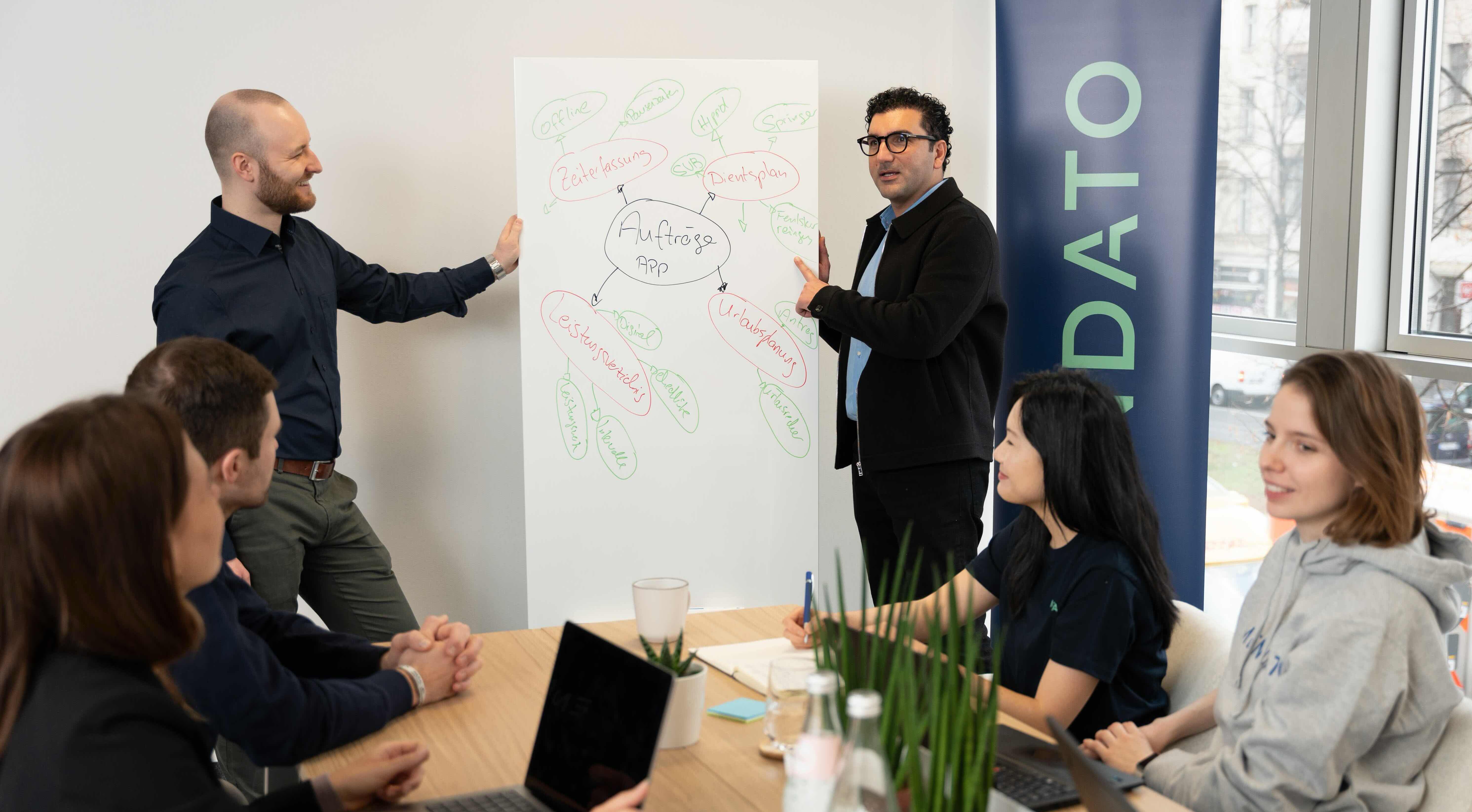 Mendato Workshop mit Team