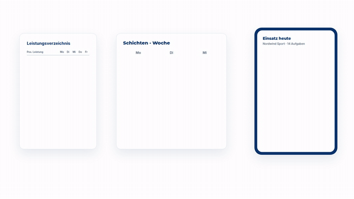 Animation: Leistungsverzeichnis wird zu Schichten und zum Einsatz in der App