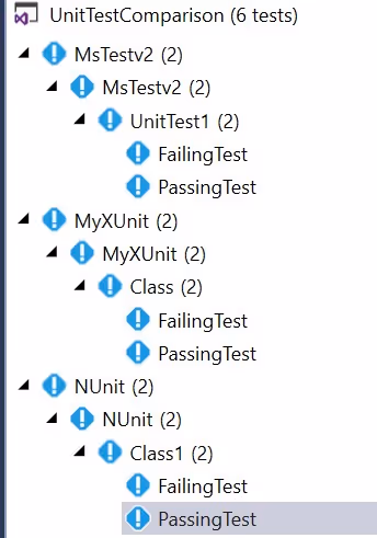 unittest-comparison-project.jpg