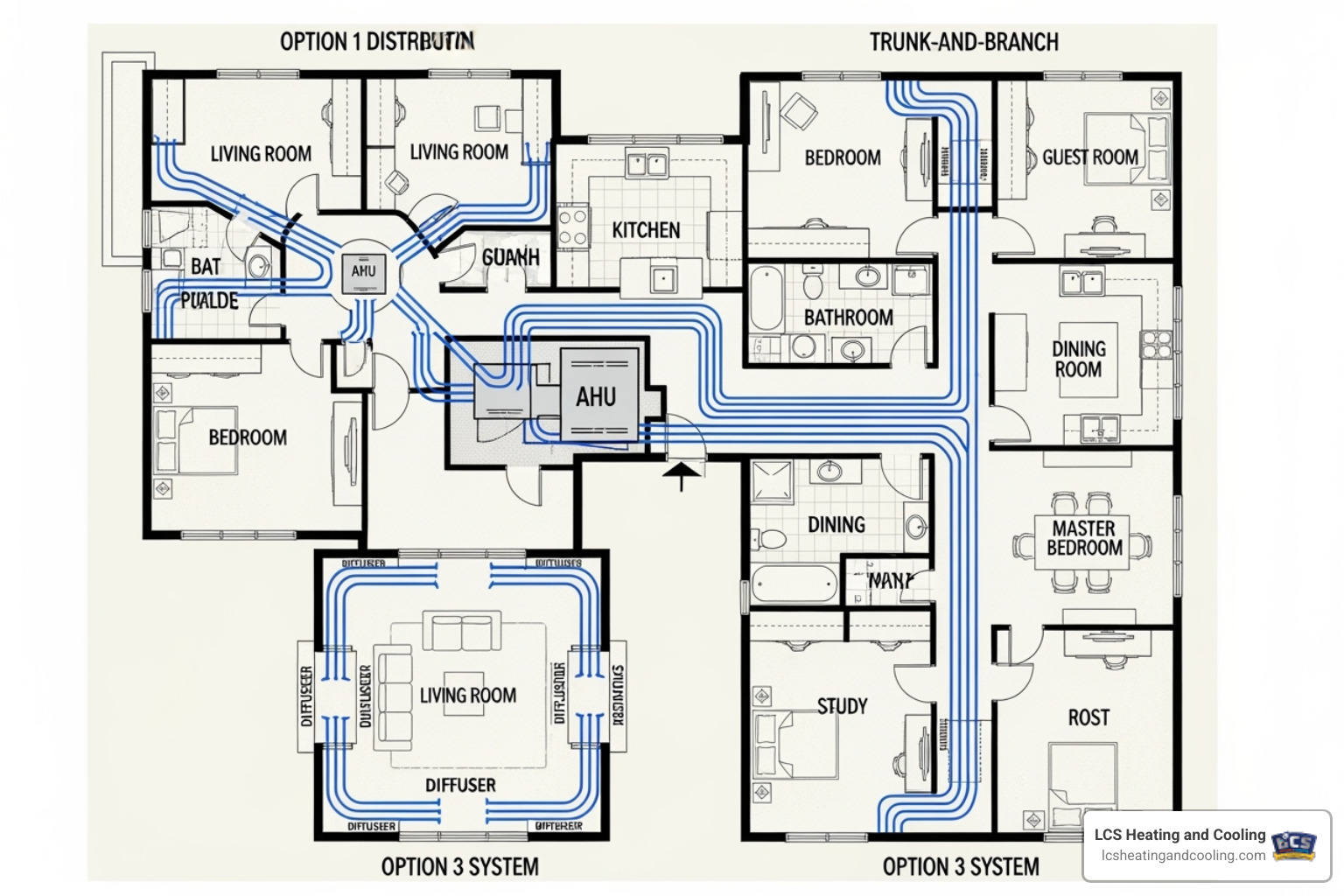 A complex diagram illustrating various ductwork layout options within a house, showing how ducts branch from a central air handler to different rooms - air conditioning ducts