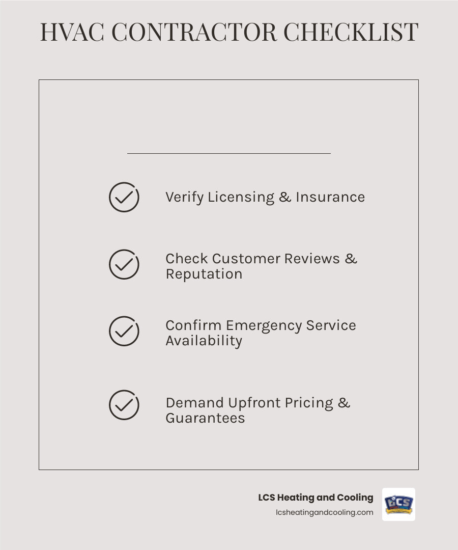 Comprehensive guide showing key factors when selecting Indianapolis HVAC contractors including licensing verification, emergency service availability, customer review analysis, pricing transparency, and maintenance plan options - hvac contractors indianapolis infographic checklist-light-beige Comprehensive guide showing key factors when selecting Indianapolis HVAC contractors including licensing verification, emergency service availability, customer review analysis, pricing transparency, and maintenance plan options - hvac contractors indianapolis infographic checklist-light-beige