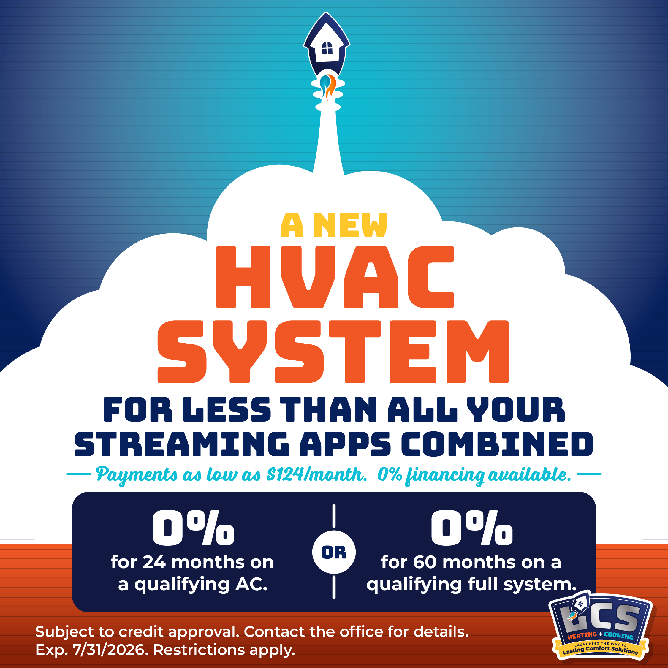 Full System Financing