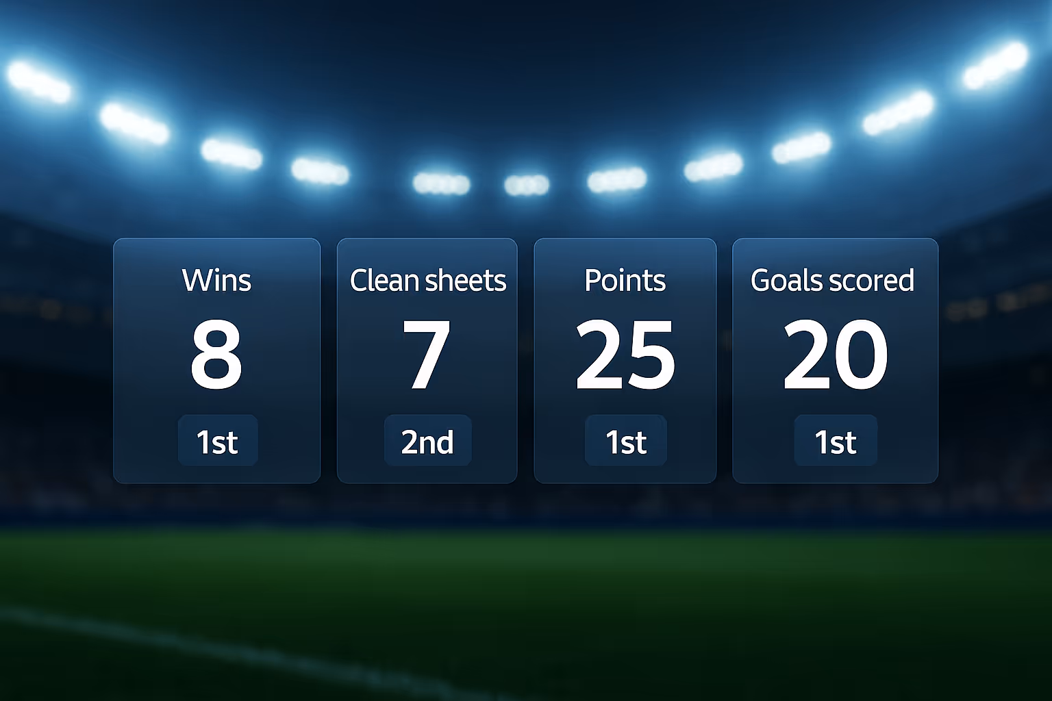 Stats vs Form: Which Should You Trust In Football Betting?
