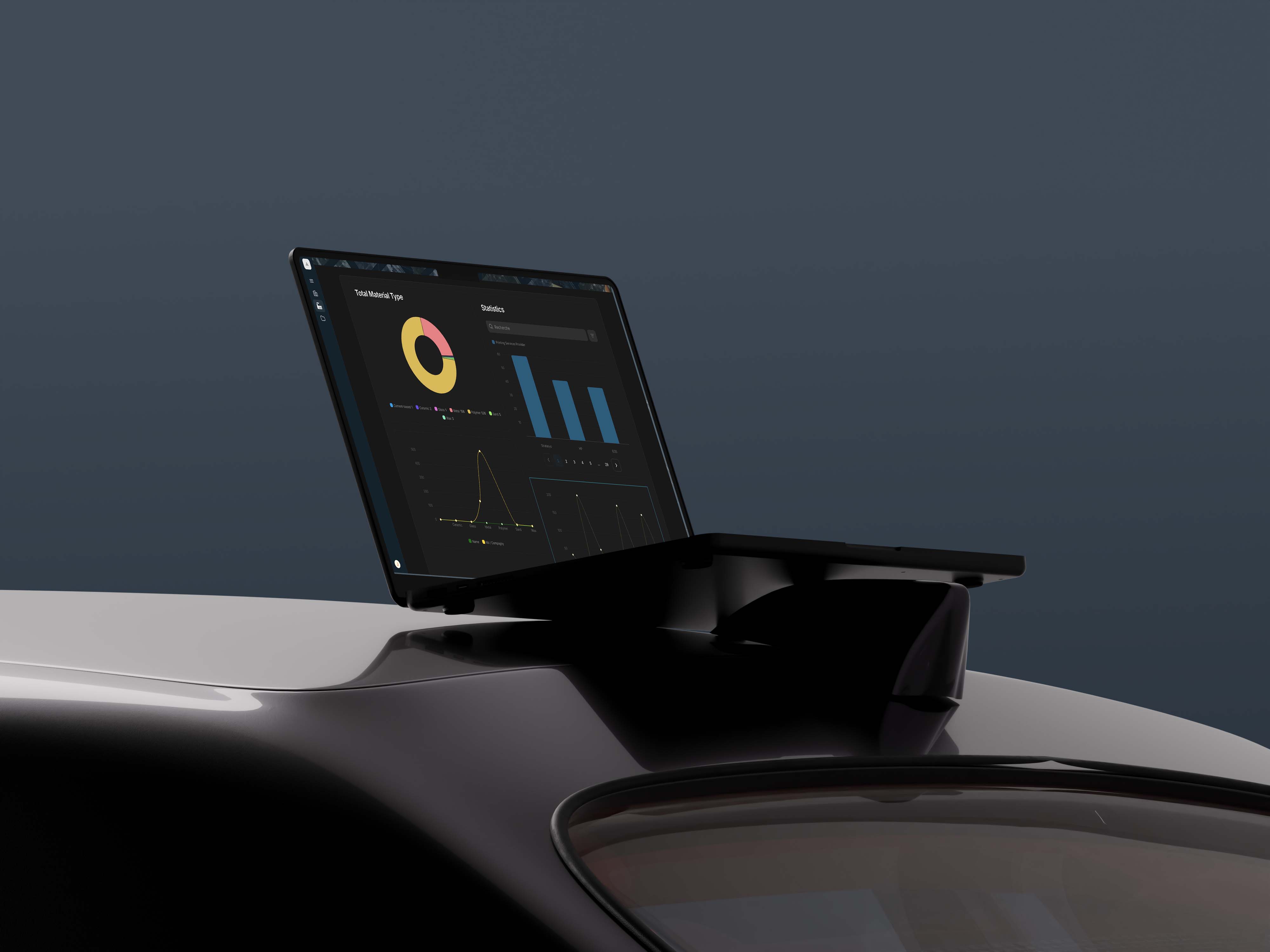 Plateforme d’intelligence de marché interactive