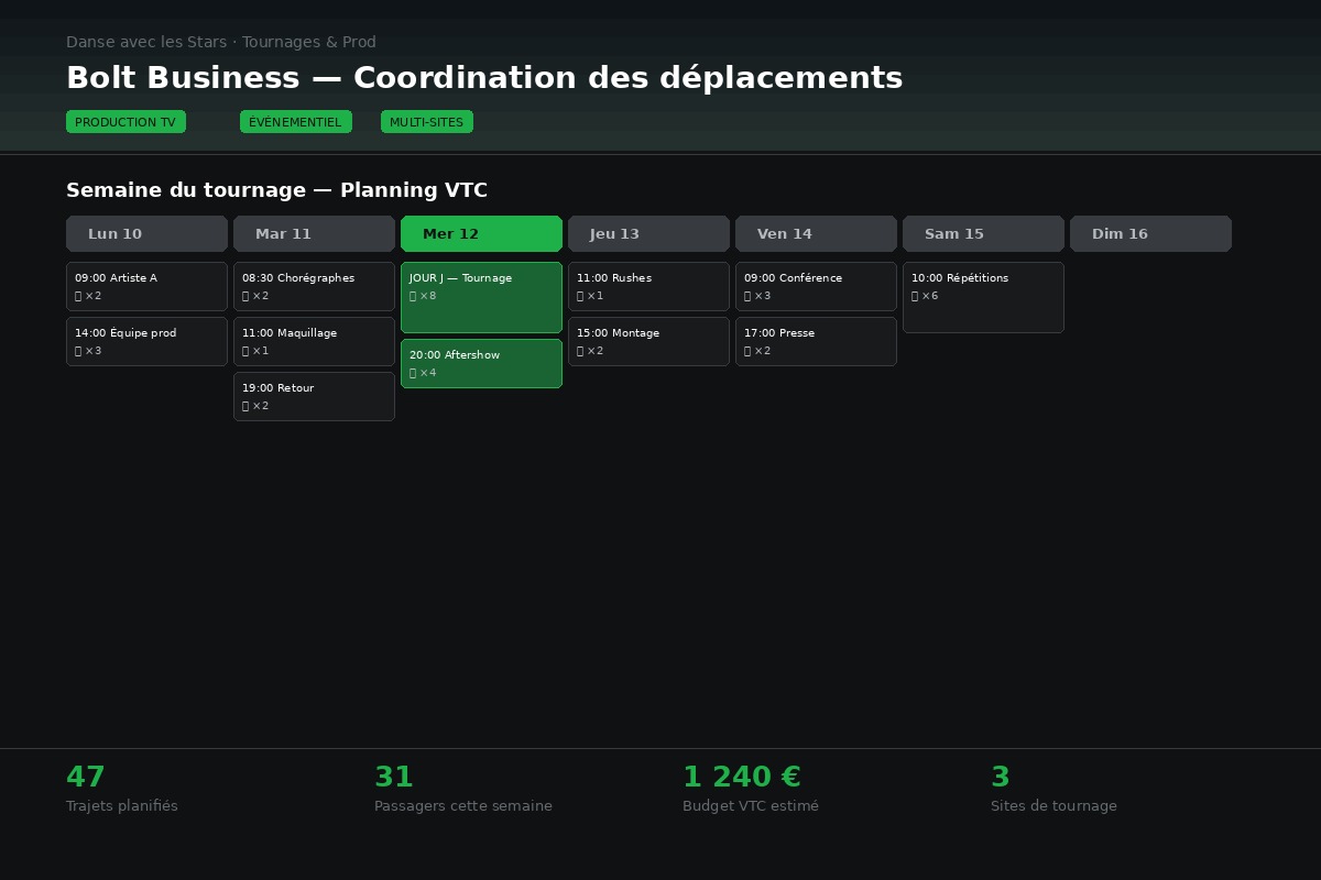 Bolt Business pour productions TV et événementiel — planning tournage