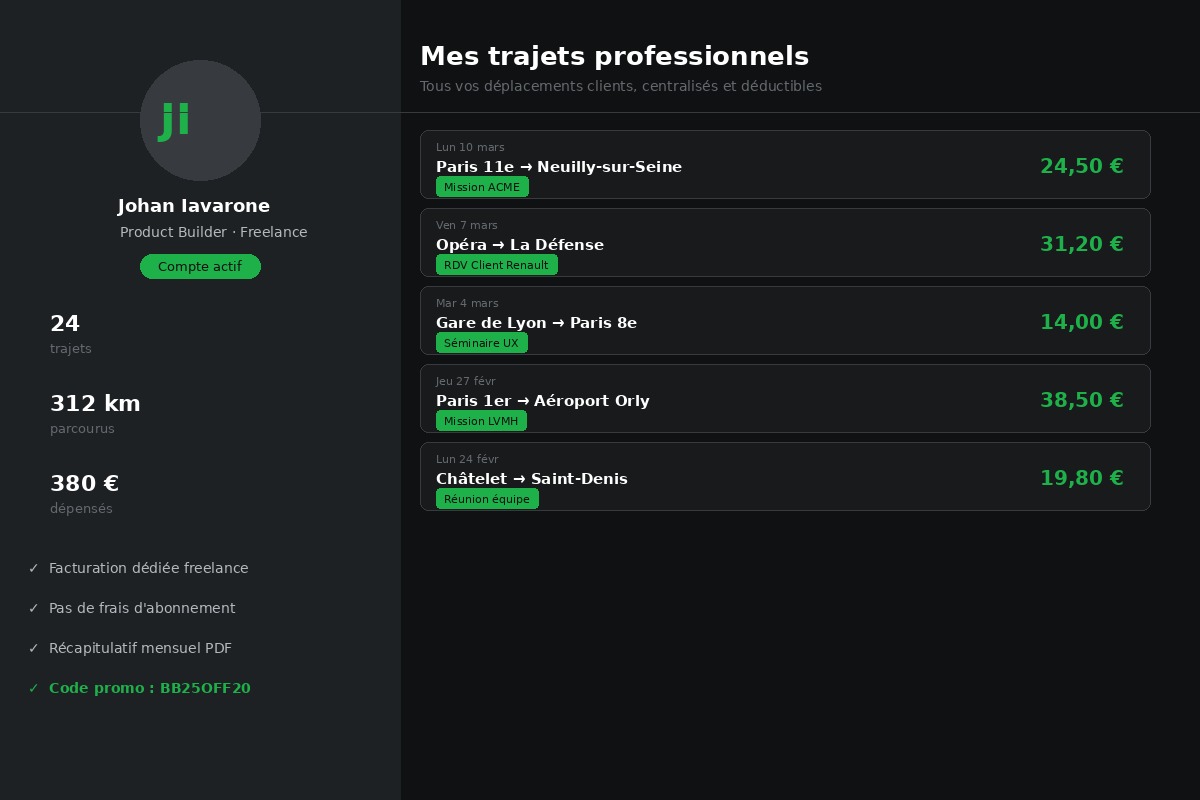 Bolt Business pour freelances et consultants — trajets professionnels