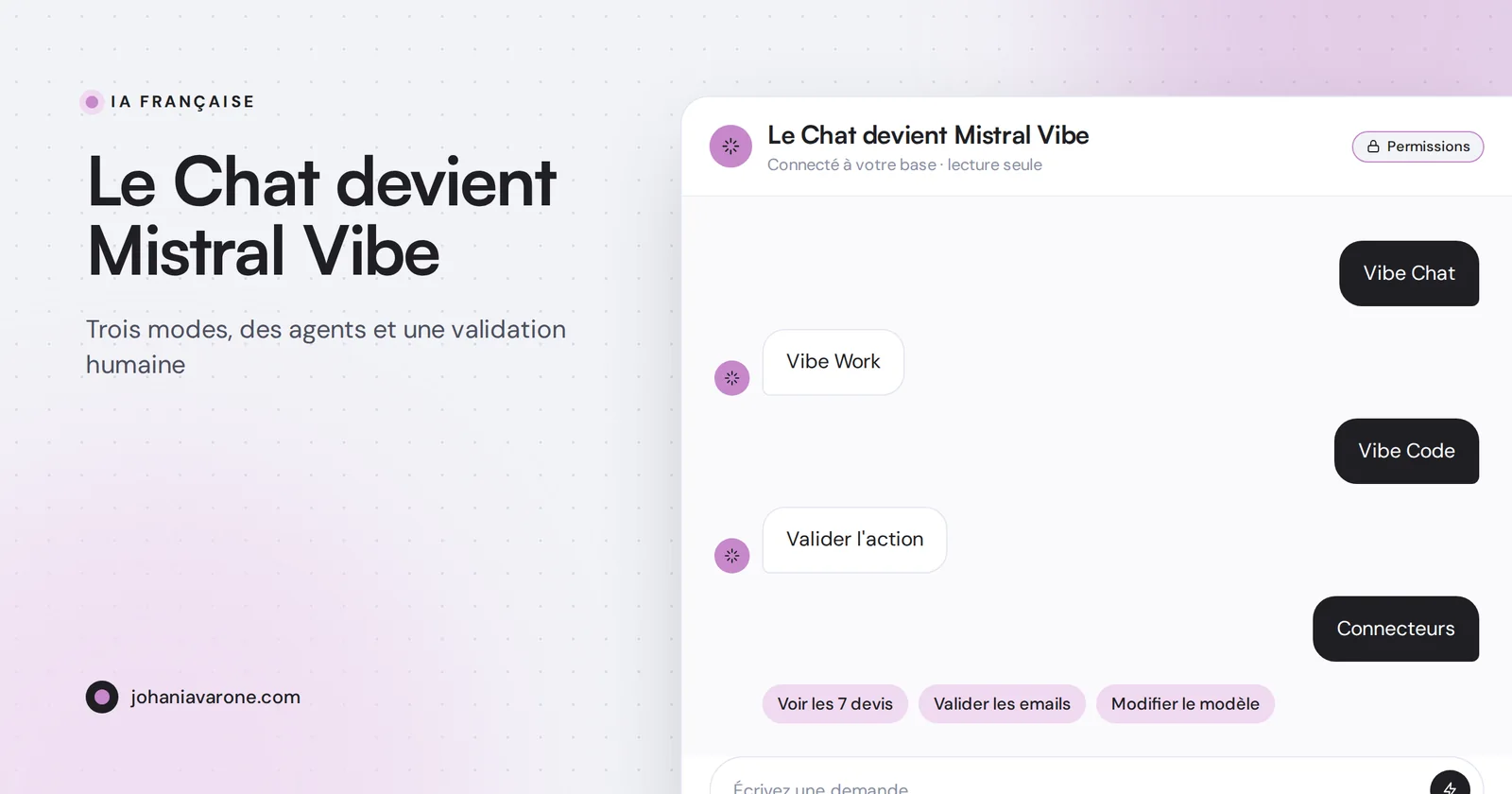 Interface d’assistant IA conversationnel avec trois modes Chat, Work et Code