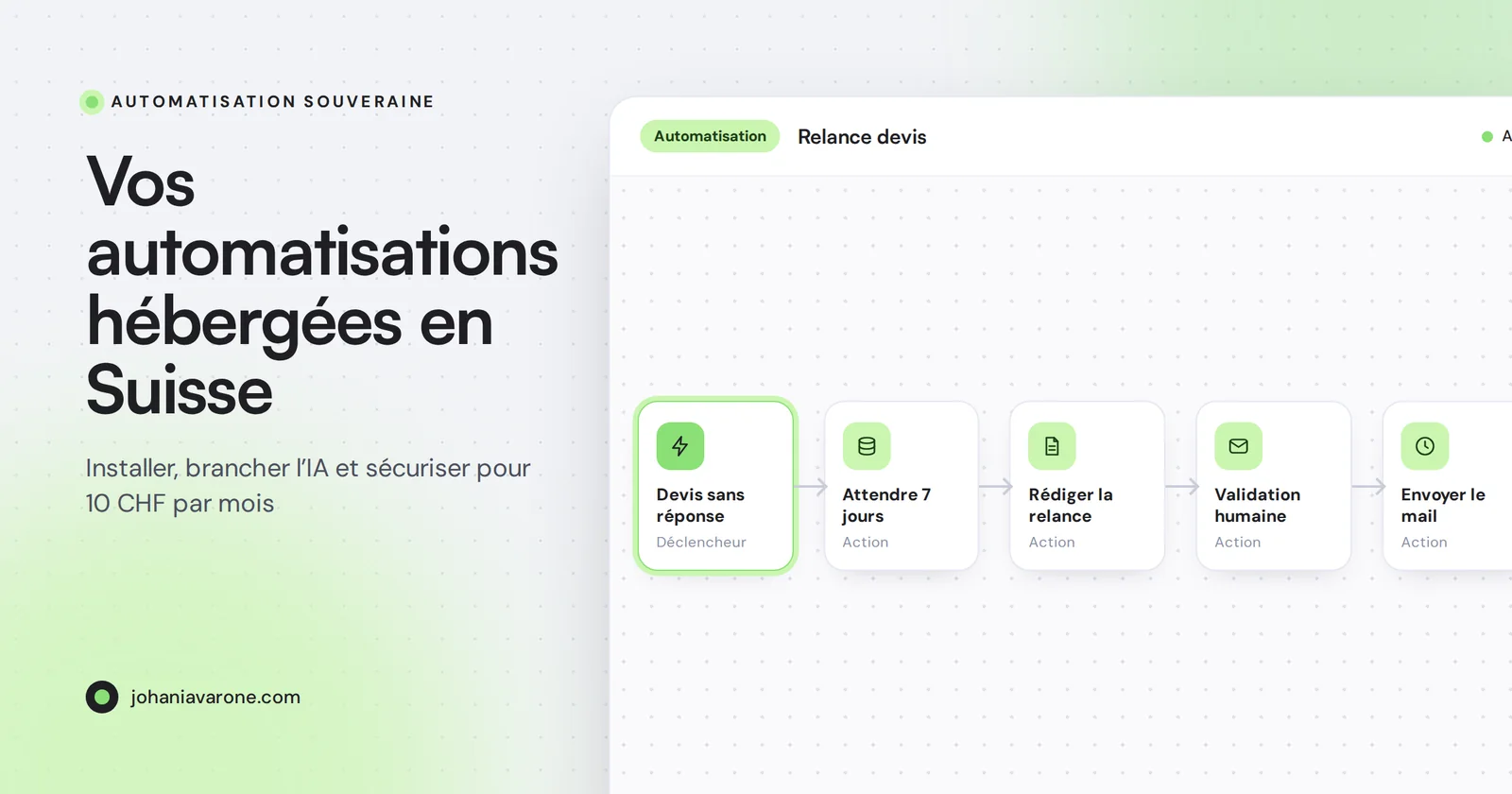 Canevas d’automatisation reliant un devis, un agent IA et un mail de relance validé