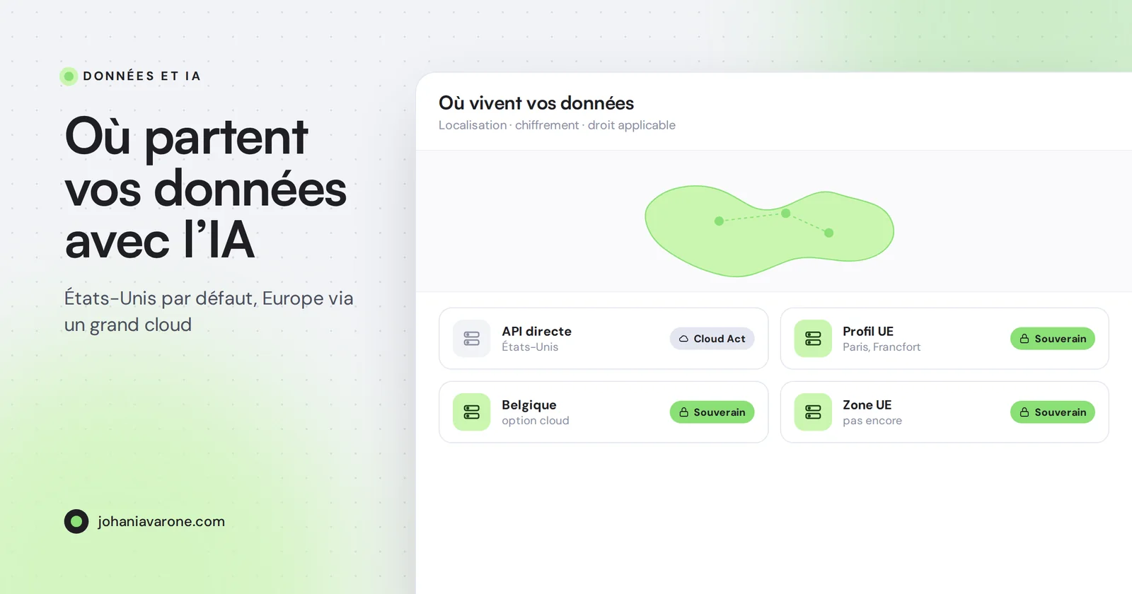 Carte des lieux de traitement des données Claude entre États-Unis et Europe