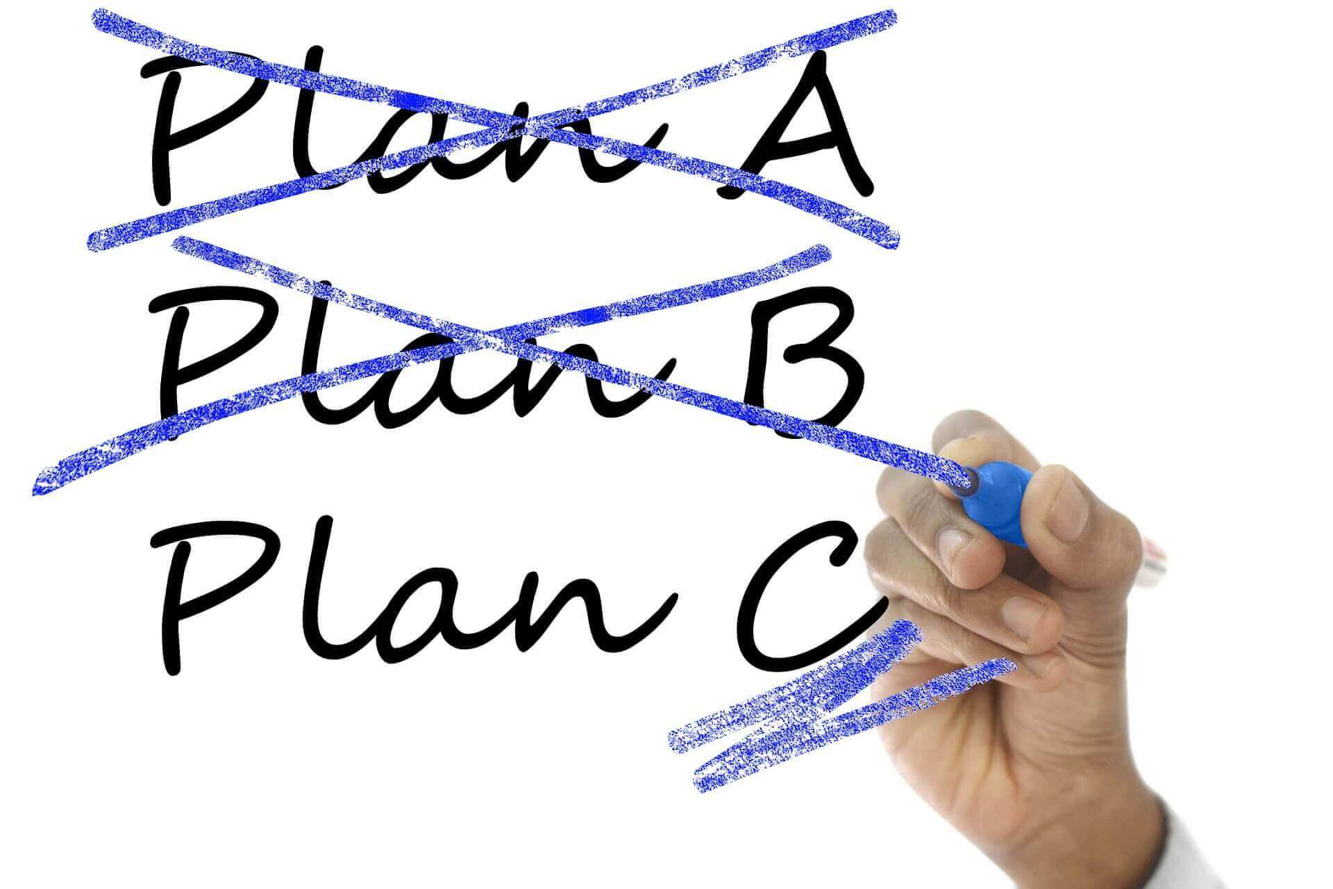 Plan A, B, and C