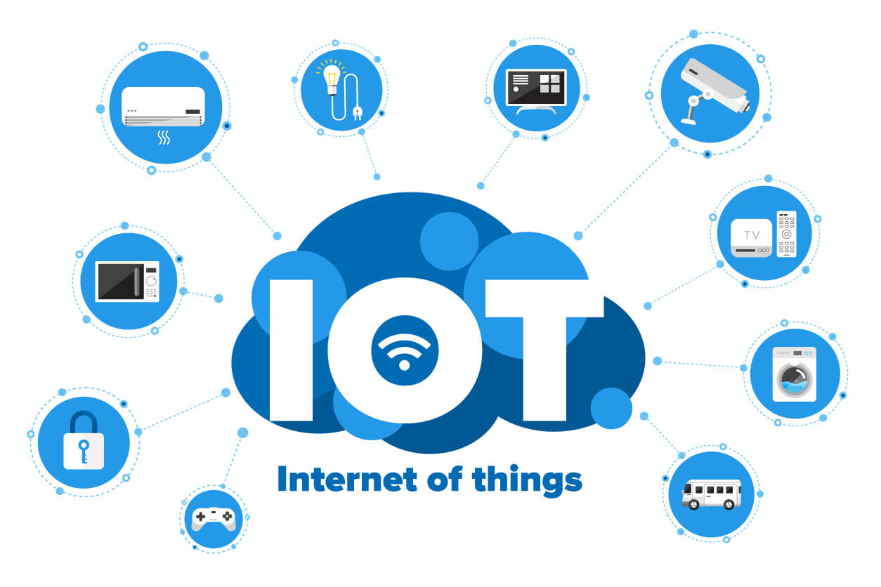 IoT banner