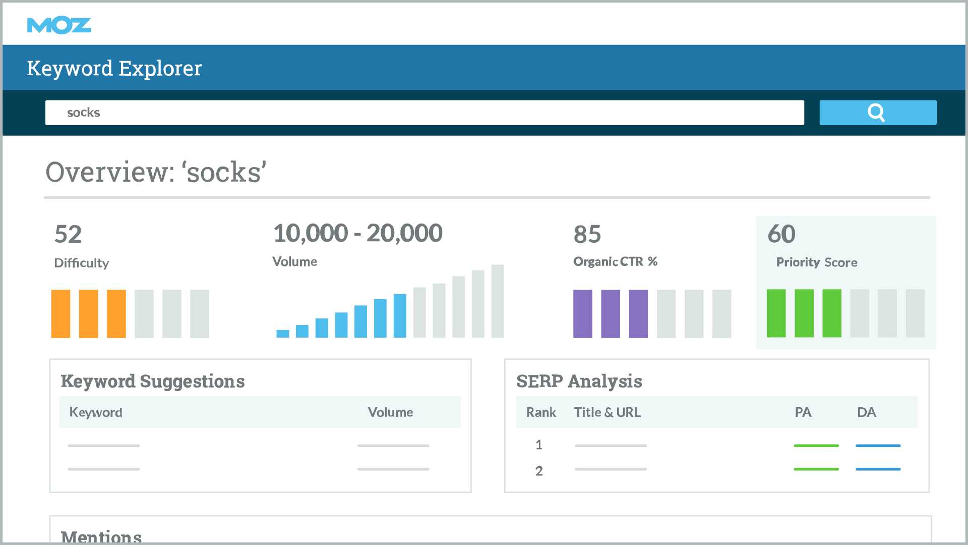 moz keyword explorer dashboard