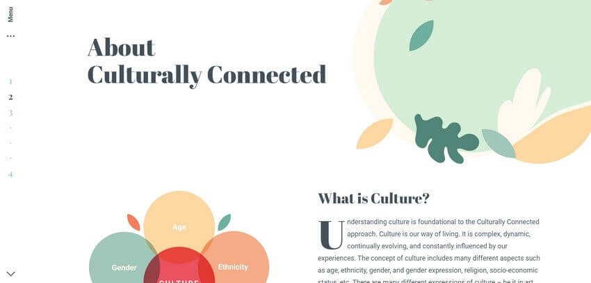 scroll triggered animation west palm beach web design