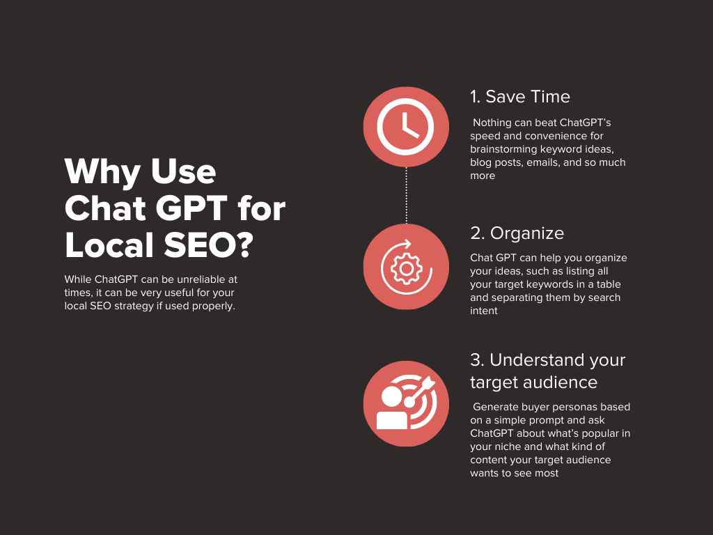 chatgpt for local SEO