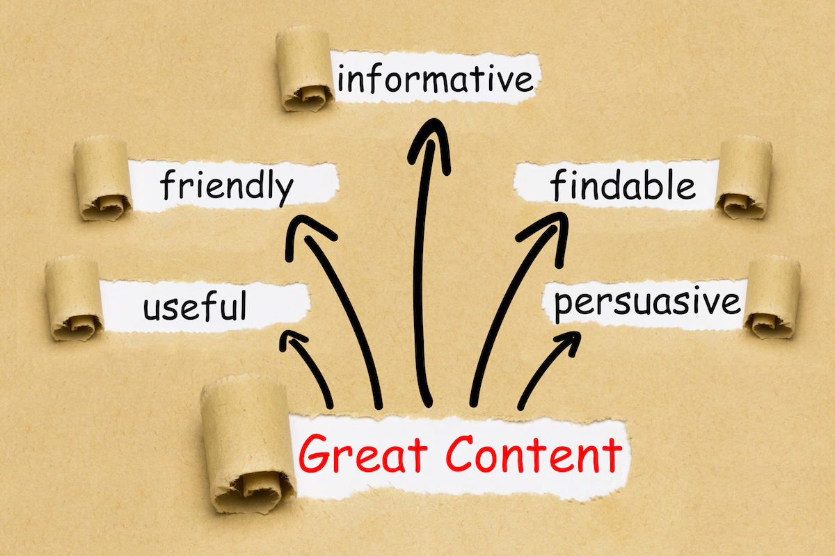elements of great content