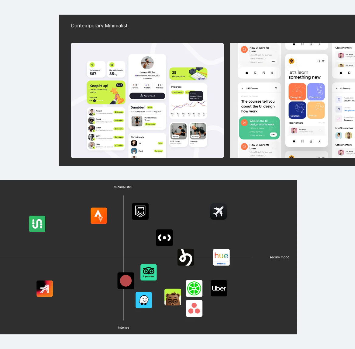 Two-part graphic: Top part shows a contemporary minimalist UI dashboard with workout stats, course listings, and social features; bottom part presents a 2x2 quadrant chart categorizing various app logos by minimalistic to intense and secure mood axes.