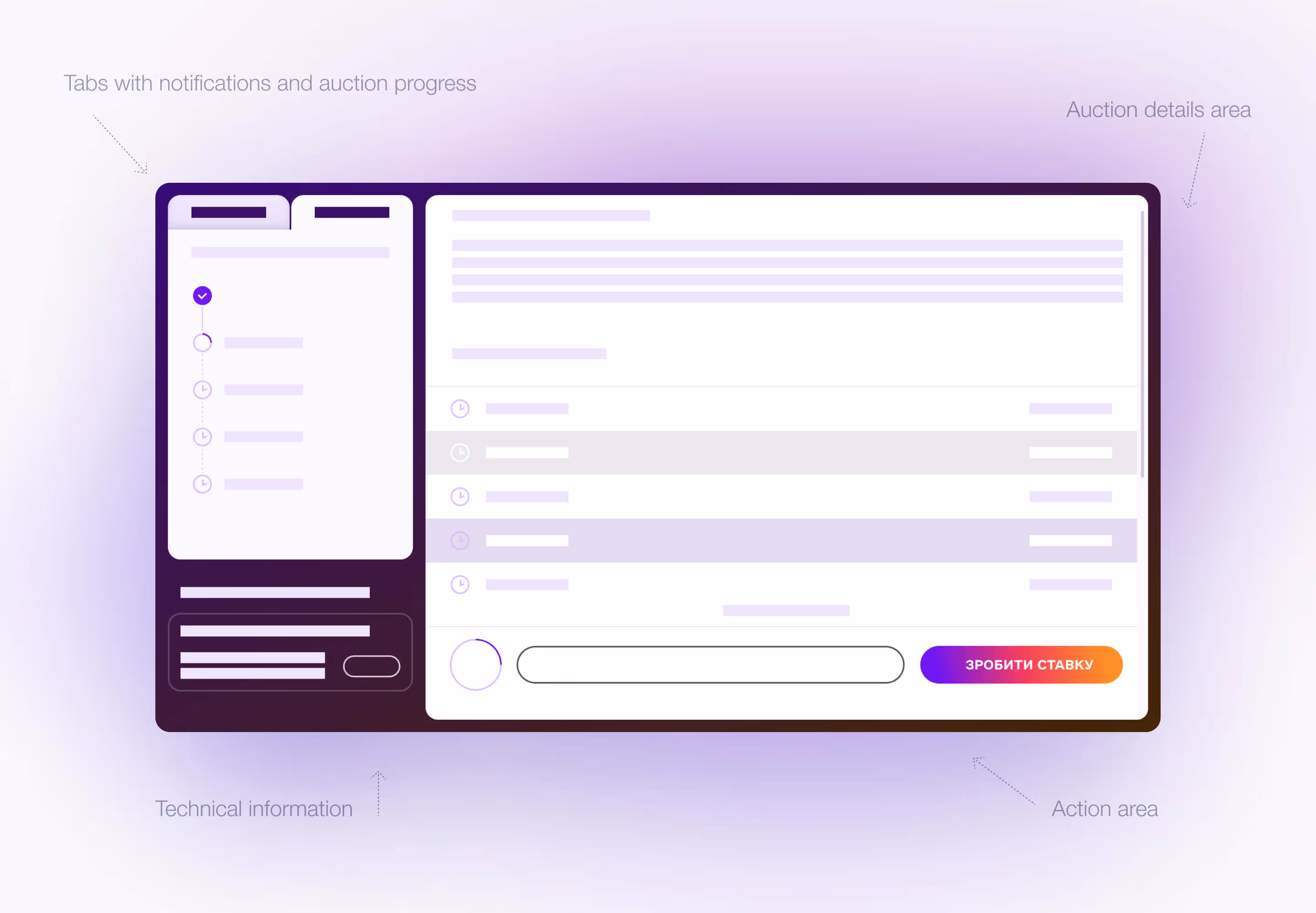 auction system interface design - ux / ui for Prozorro.Sale
