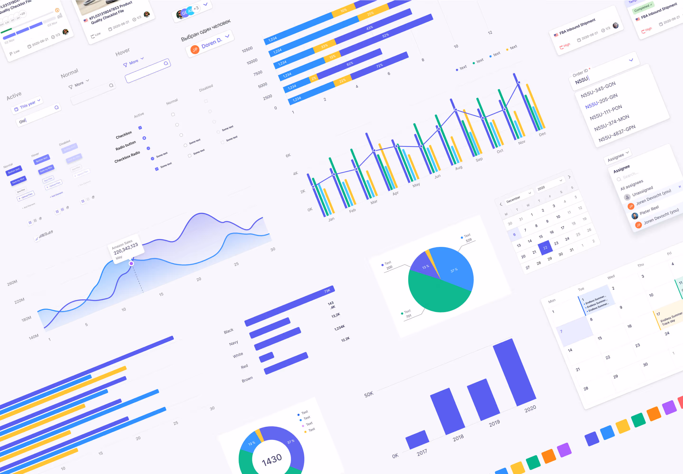 amazon management system web app redesign 