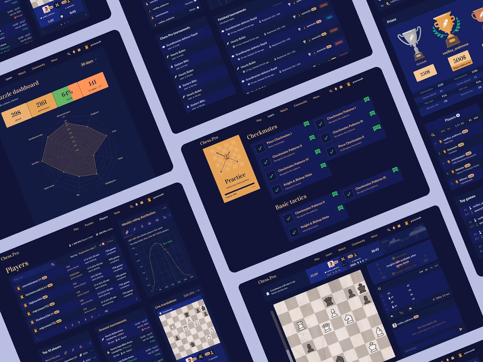 ux / ui for chess platform