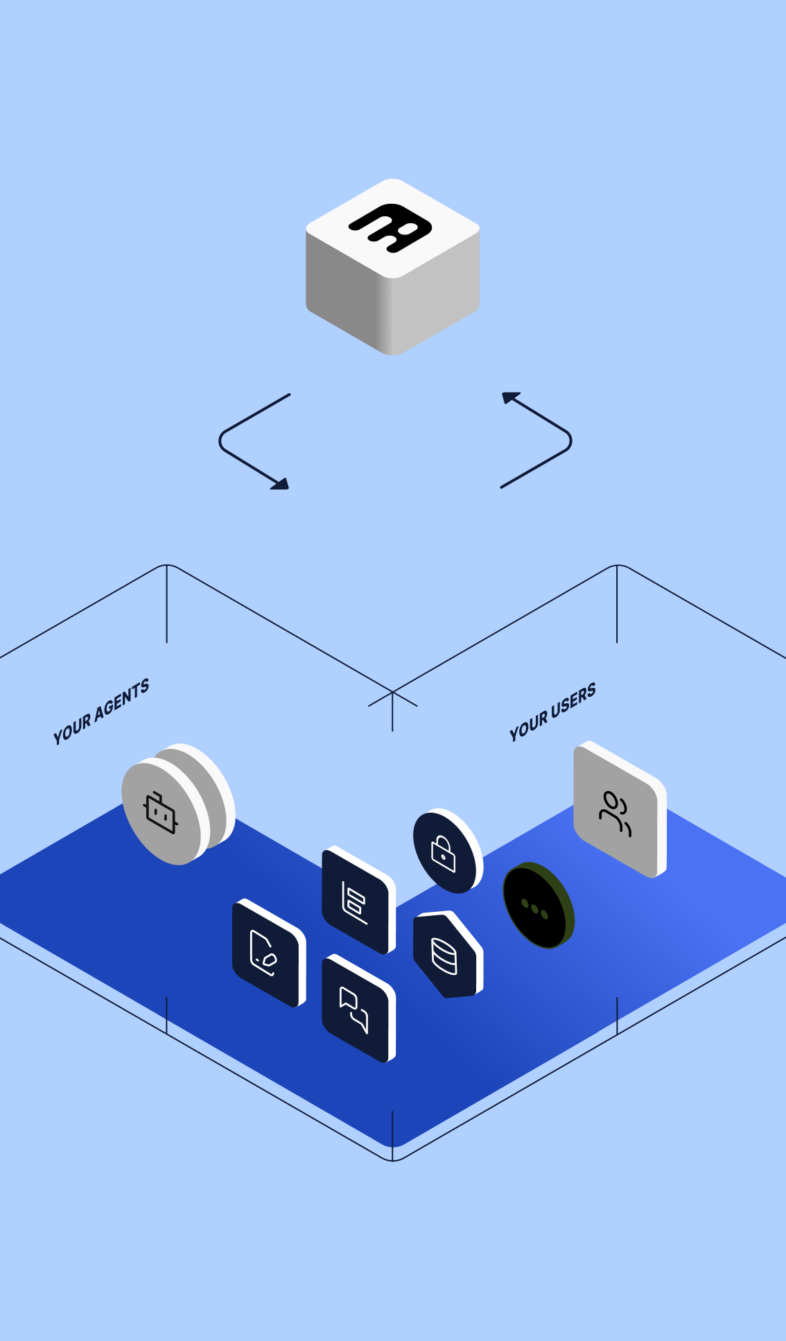 Using Powerboards to deliver agents built in MeshAgent or other environments.