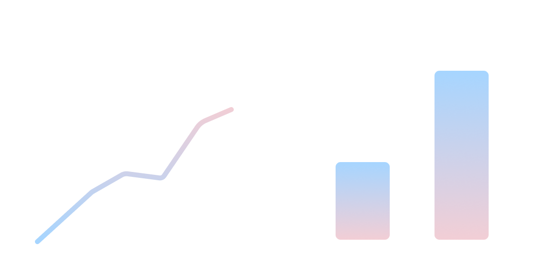 cata cohorts chart