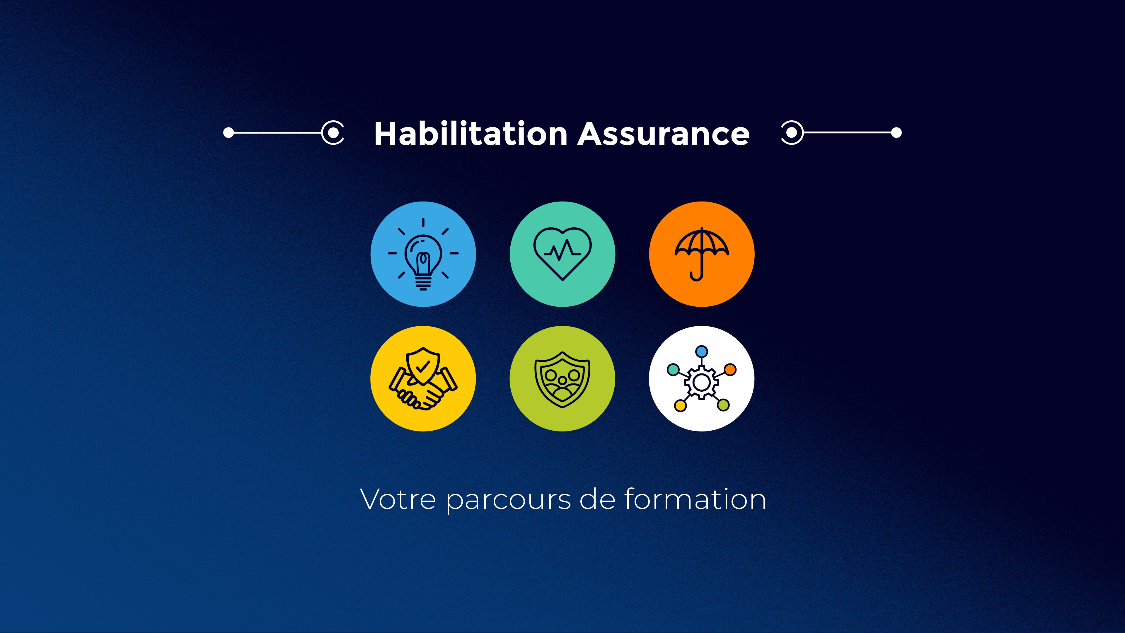 Moderniser l’Habilitation Assurance avec La Banque Postale (150 heures)